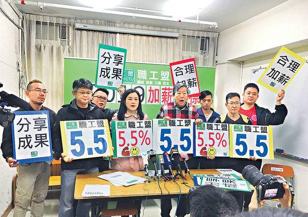 職工盟 倡明年加薪5.5%