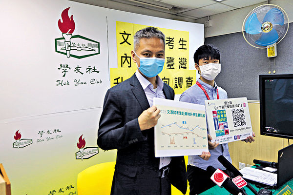 DSE生兩岸升學意願齊跌 學友社：或因多國推留學移民