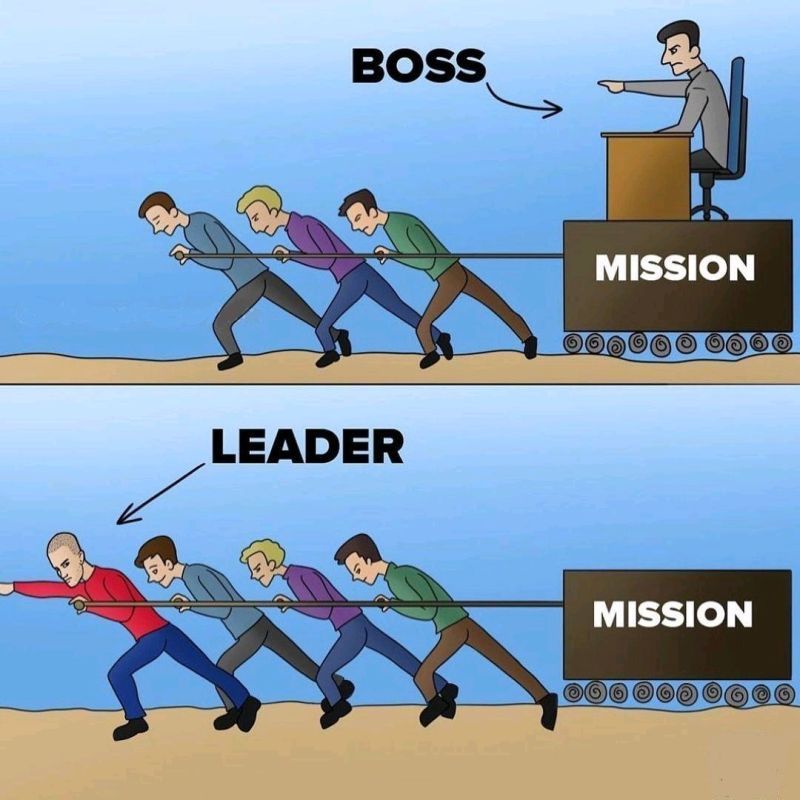 The Difference Between Leader and Boss