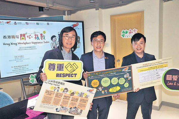 調查指在職人士較不開心 4成人：薪酬不恰當 逾4成感過勞