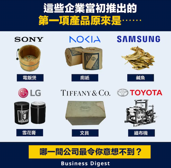 【品牌故事】這些企業當初推出的第一項產品,原來是⋯⋯