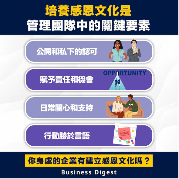 【領導智慧】培養感恩文化是管理團隊中的關鍵要素 Cultivating a culture of gratitude is a key element in team management