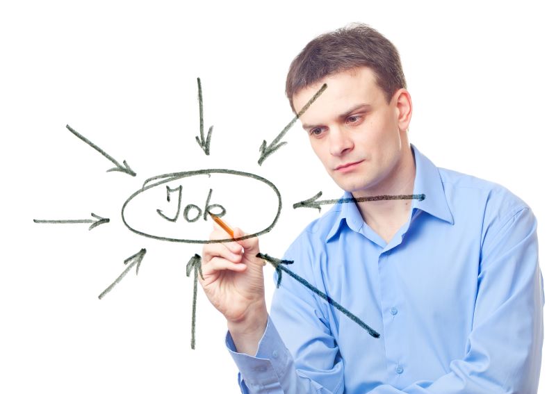 How to Answer the Question: “Why Are You Applying for This Position?” 如何回答問題：“你為什麼申請這個職位？”