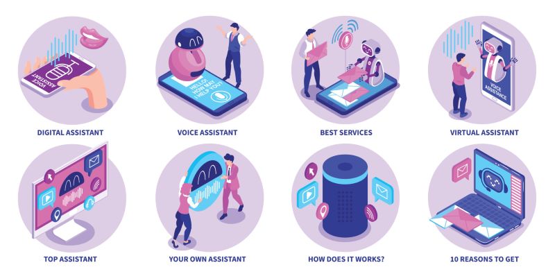 The Evolving Role of Personal Assistants in the Age of Technology: What Should They Do? 目前科技如何改變個人助理的角色，他/她應該做什麼？