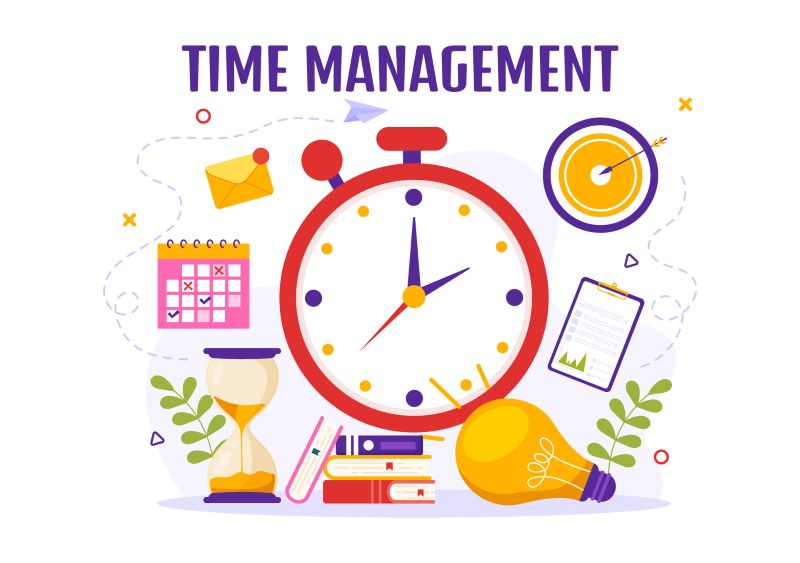 The importance of time management 時間管理的重要性